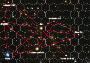 Starmap 10ly